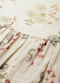 Cream Silk Cotton Ankle Length Dress After Six Wear 13 Cream Silk Cotton Ankle Length Dress After Six Wear -Indo Clothing Shop Cream Silk Cotton Ankle Length Dress DRBS02108680 rrc2