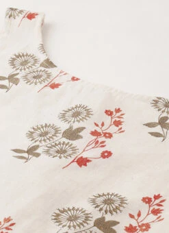 Cream Silk Cotton Sleeveless Palazzo Suit Party Wear 12 Cream Silk Cotton Sleeveless Palazzo Suit Party Wear -Indo Clothing Shop Cream Silk Cotton Sleeveless Palazzo Suit KSBS02009906 rrc1